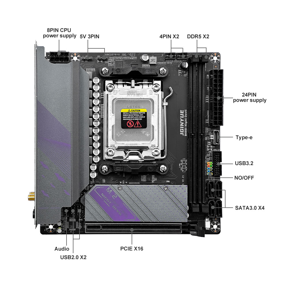 JGINYUE B650 ITX Moederbord DD - B650 Itx Motherboard Wifi recensie en prijs